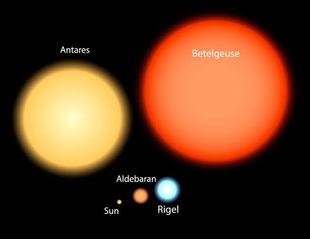 A star called Betelgeuse might be ready to explode into supernova